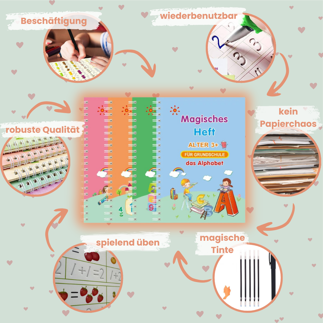 MagicWrite® – Schreiben lernen wie von Zauberhand!