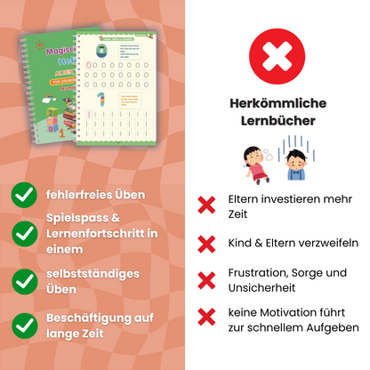 MagicWrite® – Schreiben lernen wie von Zauberhand!